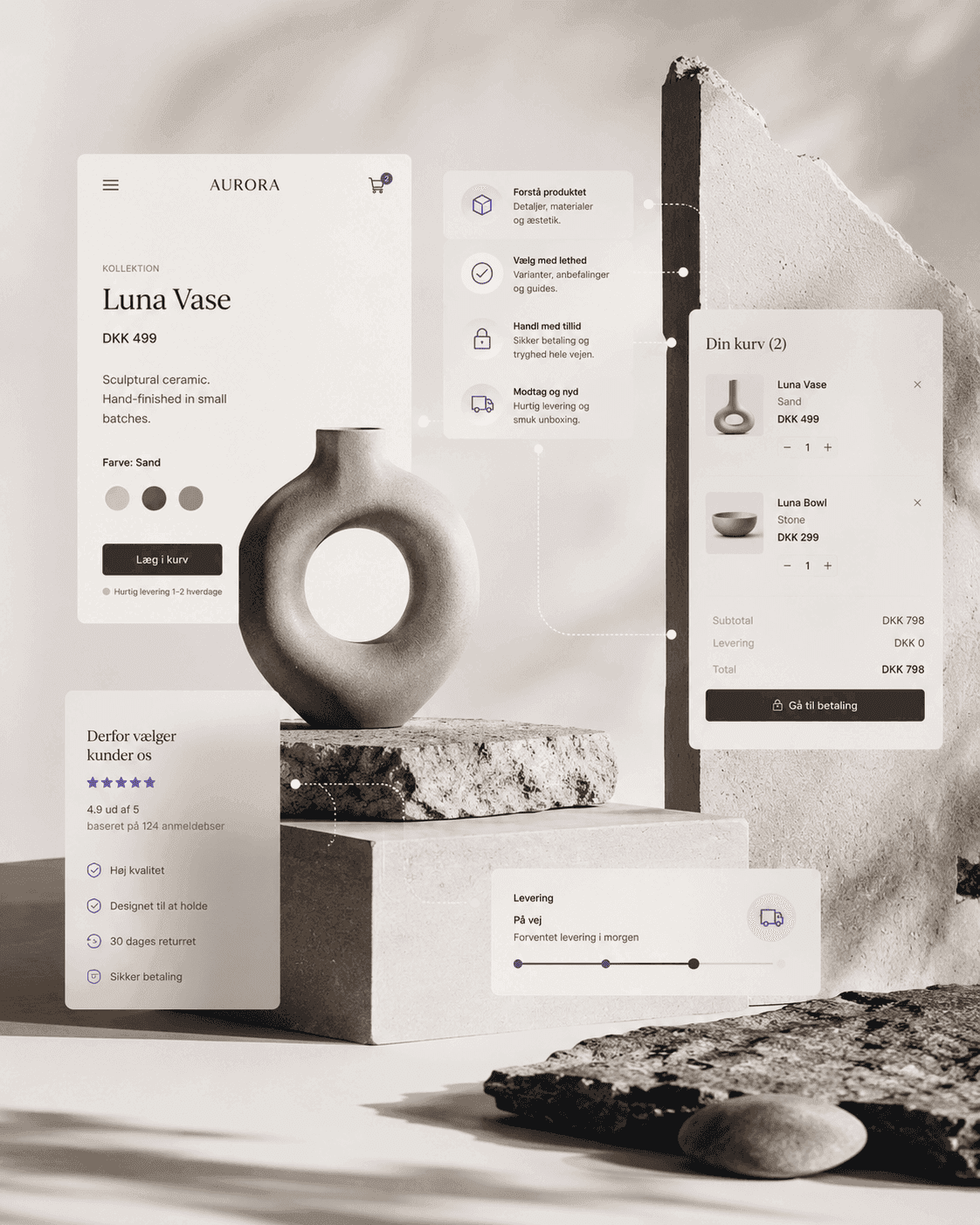 Lancering og optimering af webshop